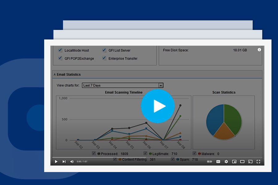 Come abilitare i report di riepilogo della posta elettronica in GFI MailEssentials