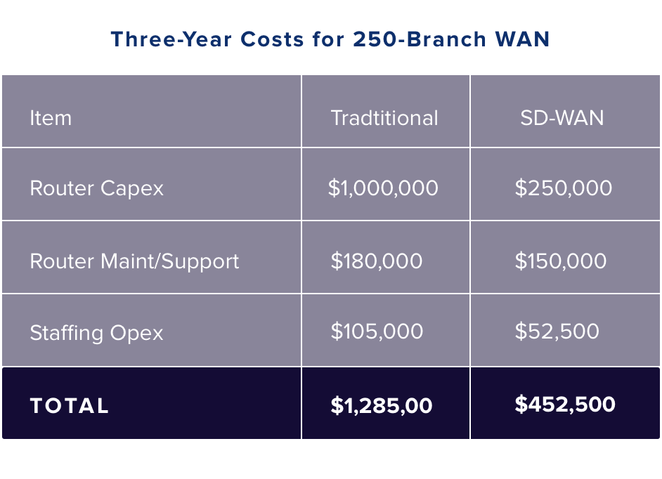 cost-table.png