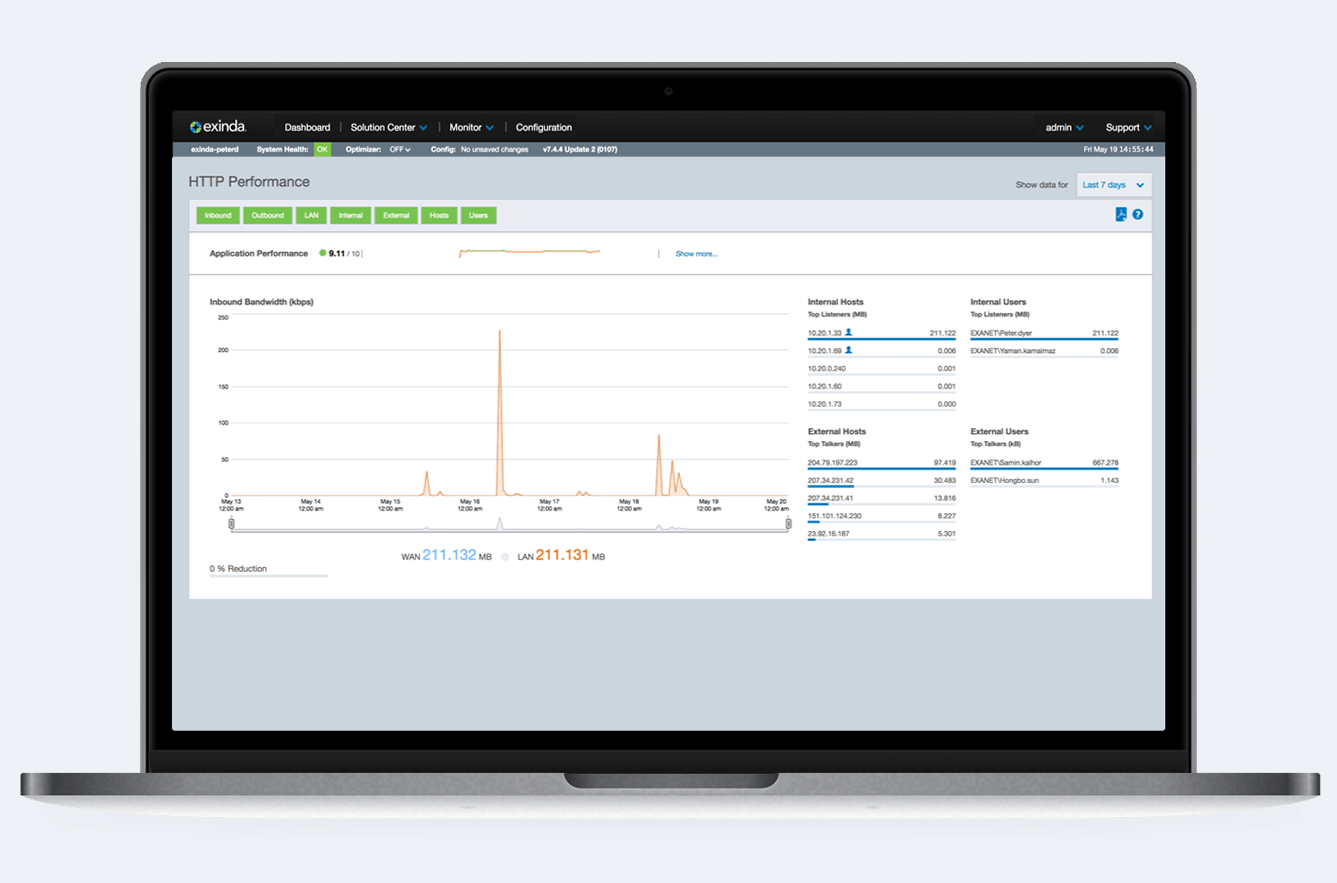 GFI Exinda NetworkOrchestrator